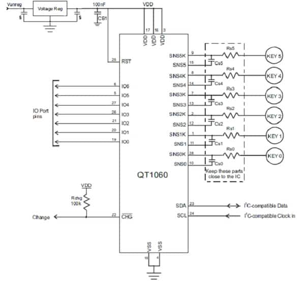 Atmel Q-Touch